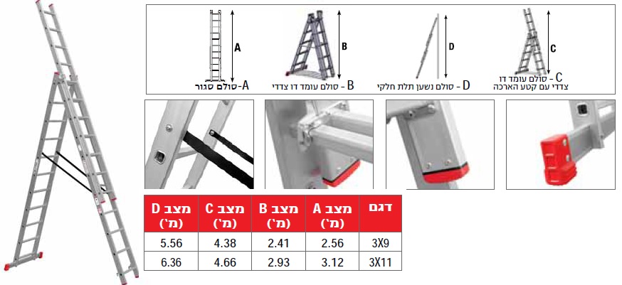 KAPRO 3x9 550cm 3 Pats Muti-Purpose Aluminum Ladder up to 150kg